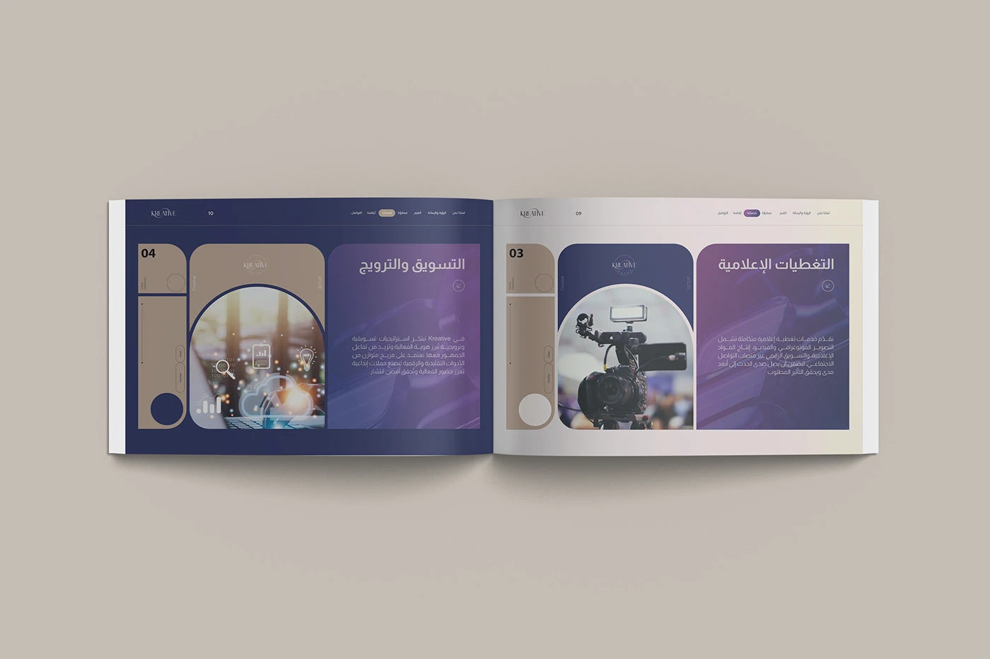 Company profile clients