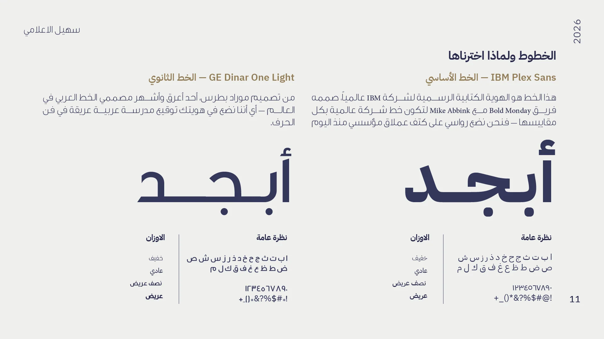 RAWASY Real Estate — Typography — IBM Plex Sans Arabic